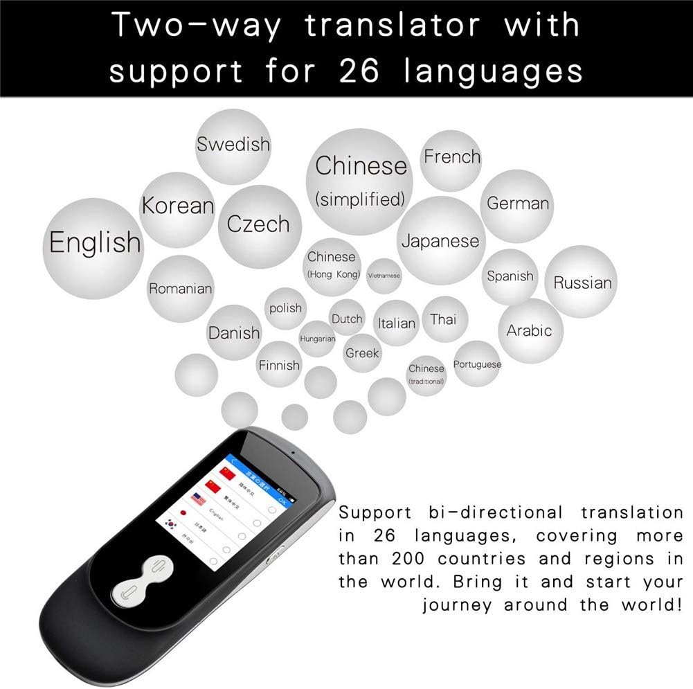 Graphic showing 26 supported languages for the translator device