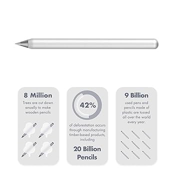 Amazon.com : stilform - AEON Pure Pencil - Precision Milled