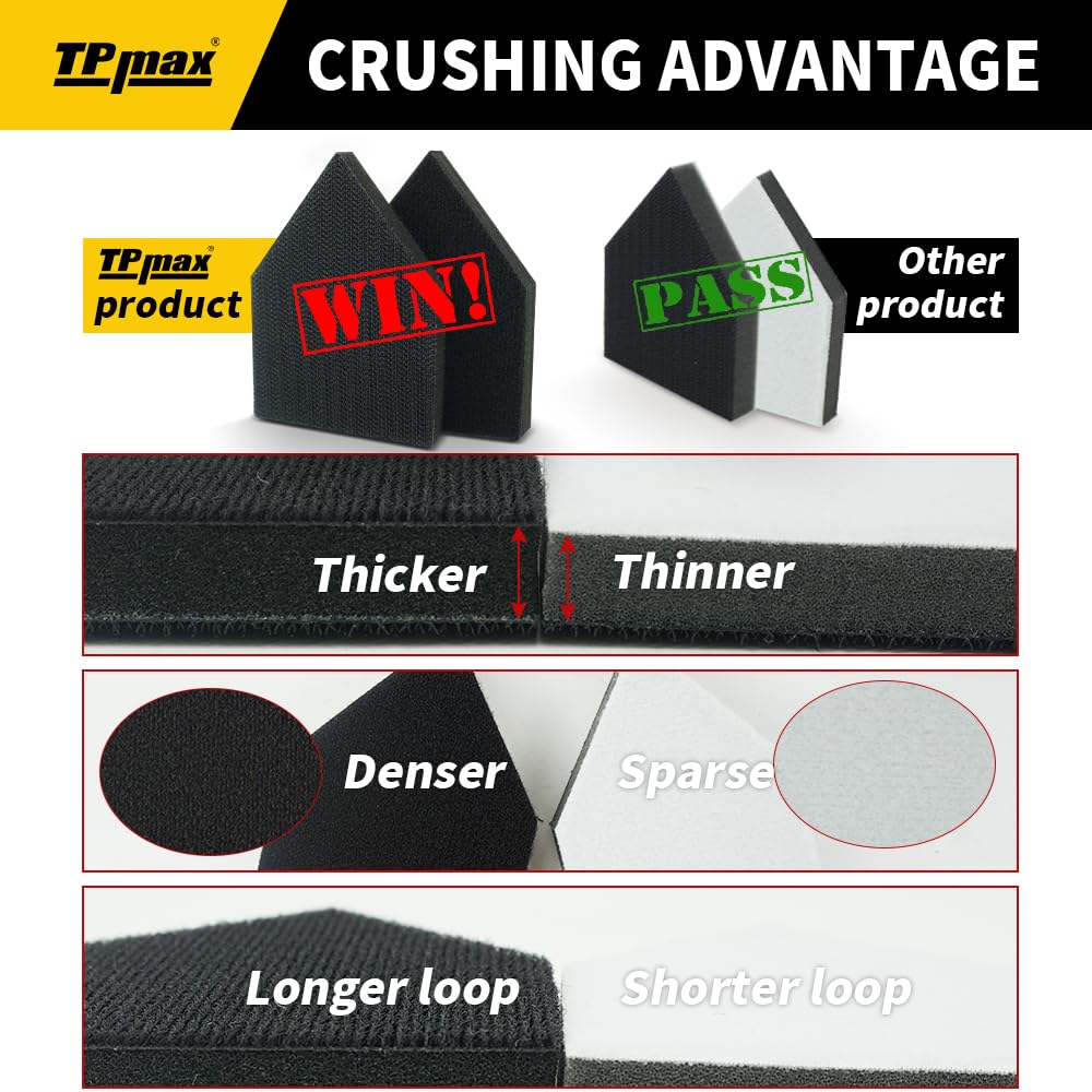 TPmax Detailschleifer-Set, 90 x 65 mm, kompatibel mit Milwaukee M12, Körnung 60/120/180/240/320 und 2 Schnittstellen-Pads, robuste Polyesterfolie mit Klettverschluss, 102 Stück