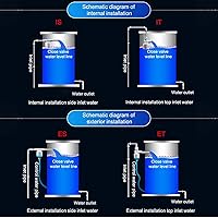 Vista 3 de 1/2" 3/4" 1" Fully Automatic Float Valve DN15 Water Level Control Anti Corrosion Nylon Ball(1",BLUE_ES)