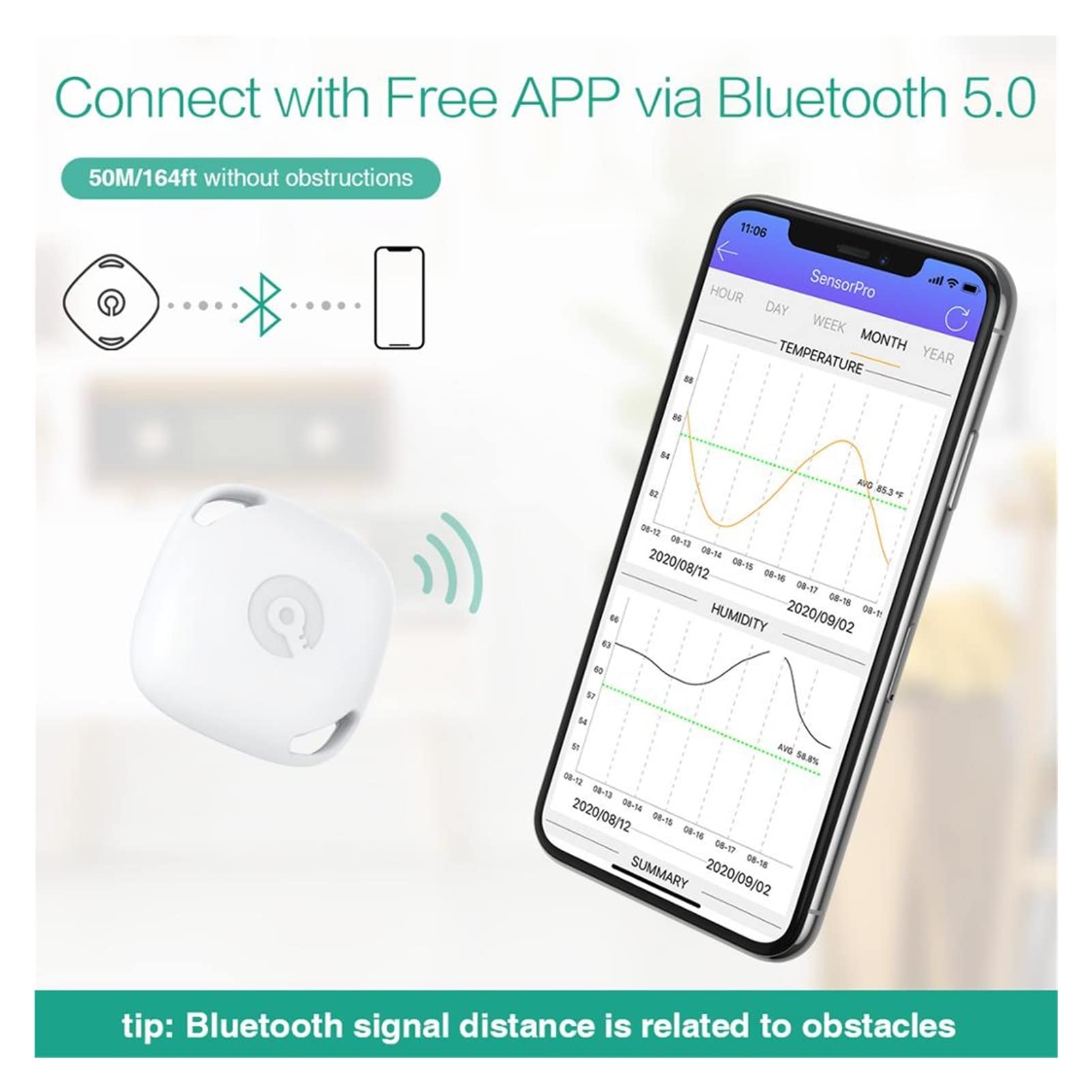 Termometry basenowe Termometr bezprzewodowy higrometr Bluetooth do pomalowania alarmu miernika wilgotności temperatury zewnętrznej do odkrytych i krytych basenów, spa, jacuzzi