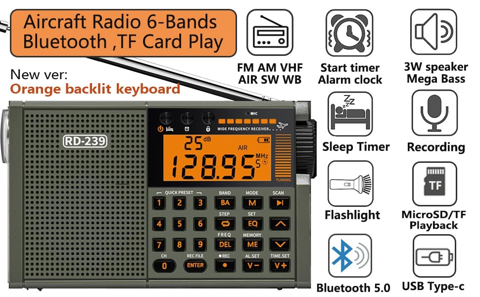 Image of Shortwave Radio AIR /VHF /AM /FM /SW /Weather Bands Transistor with TF Card /Flashlight,Key Backlight, Digital Record, Alarm Clock,Sleep Timer,Powered by AA and Lithium Battery(Green)