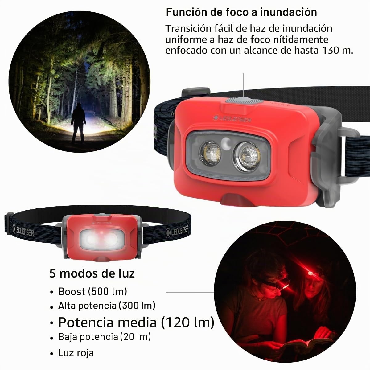 Ledlenser HF4R Core Rechargeable Head Torch, 500lm, 72g Lightweight, IP68