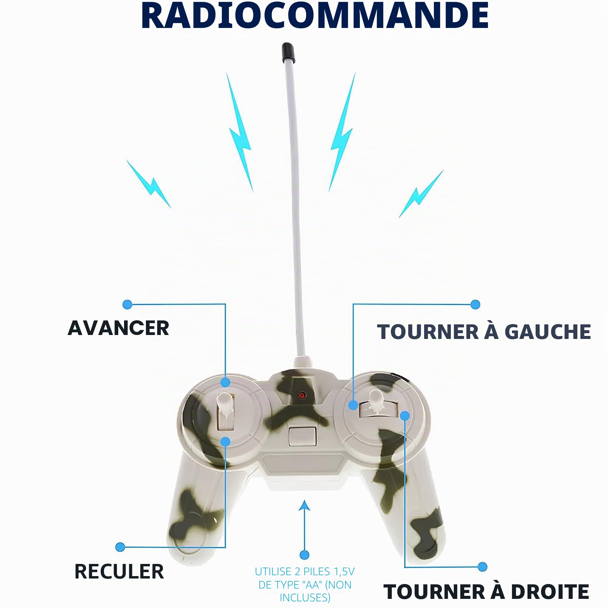 Réservoir Radiocommandé Grand cm 28 avec Lumières Sons Effets sonores Tourelle Pivotante 360° Battle Tank RC Véhicule Militaire Camouflage Jouet
