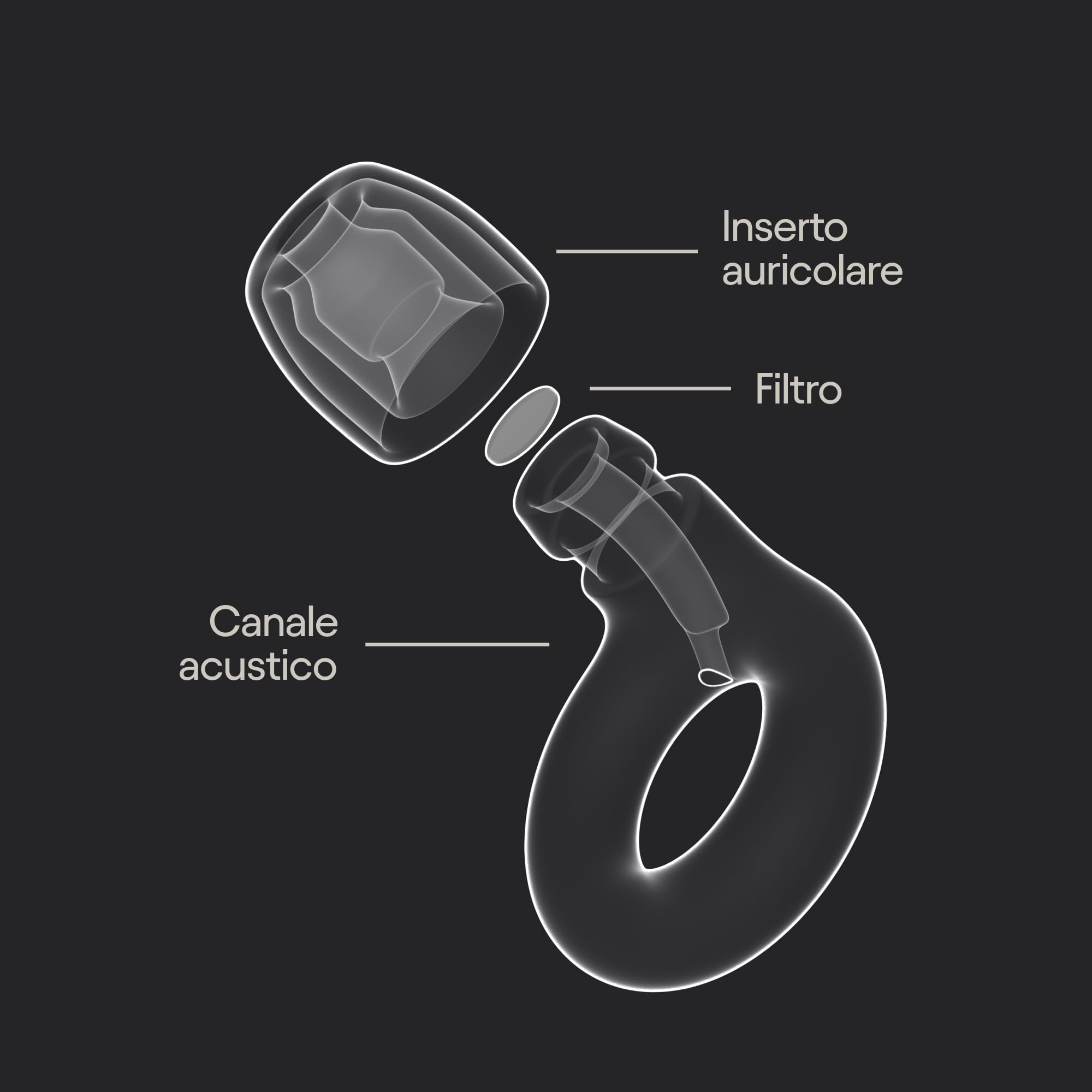 Loop Engage Kids 2 Tappi orecchie (6-12 anni) – Tappi antirumore riutilizzabili per bambini per concentrazione, ansia, stress, scuola, casa, giochi – Tappi per la riduzione del rumore da 16 dB