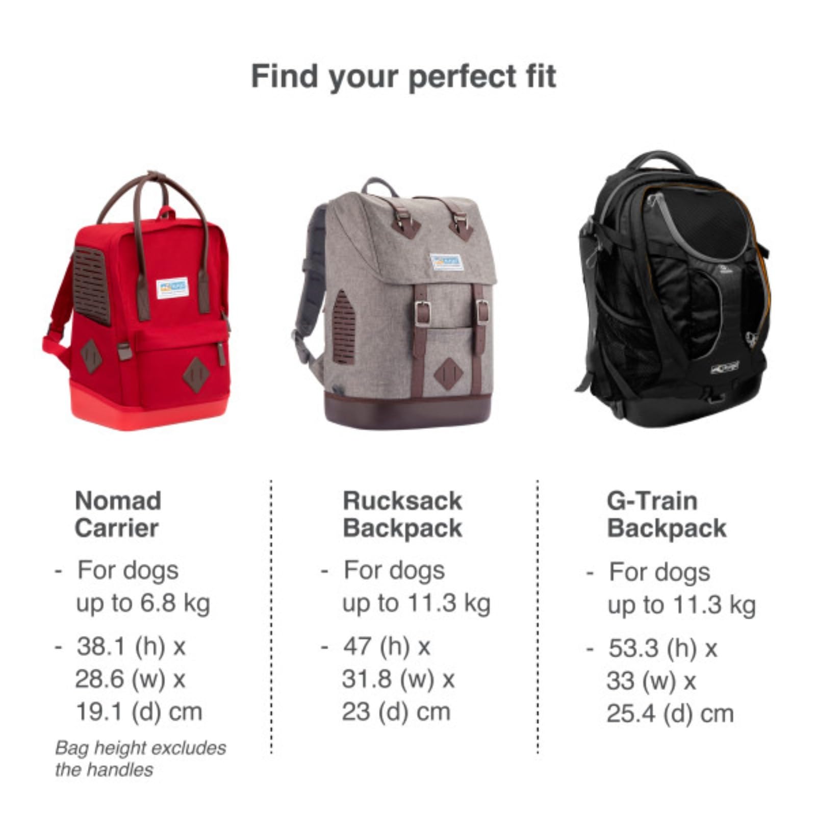 Kurgo Sac à Dos de Transport pour Petits Animaux, Gris Chiné | Mains libres, fond armorsole, convertible en sac de transport, robuste