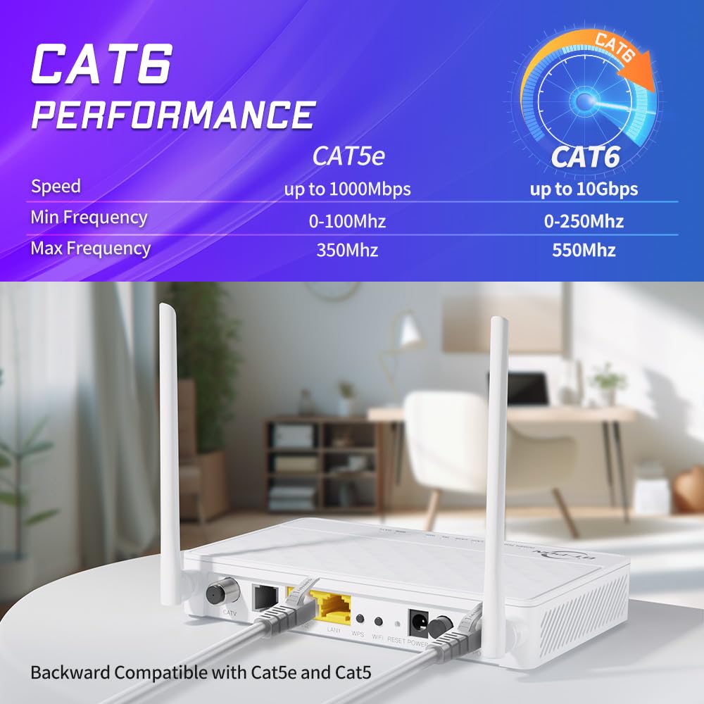 Cat 6 kabel Ethernet 100 stóp nieekranowany RJ45 kabel krosowy Cat6 do Internetu do komputera TV laptopa routera i drukarki jasnoszary 1 opakowanie