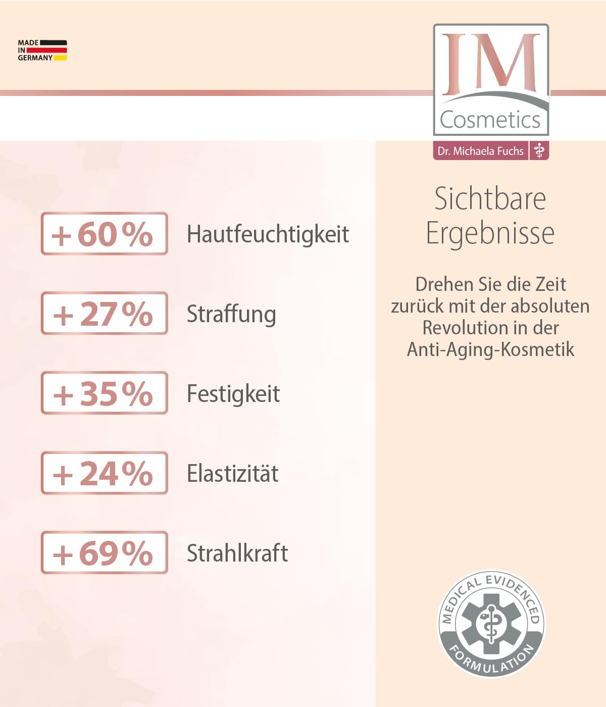 Genius IM Cosmetics NAD+ Elastin Körperlotion – Anti-Aging für trockene & empfindliche Haut- straffend, glättend, feuchtigkeitsspendend – für Elastizität & Geschmeidigkeit– 250 ml | Dr. Michaela Fuchs