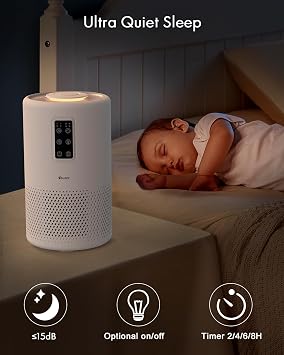 Air Purifiers for Home Large Room up to 1600ft2, VEWIOR H13 True HEPA Air Purifier for Bedroom with night light, Fragrance Sponge, Sleep Mode, Timer, Lock, Pesticide