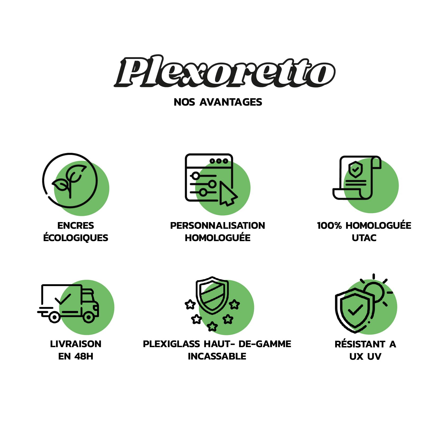 Jeu de 2 Plaques Immatriculation Auto Homologuées - 520x110 mm - Pack Avant + Arrière avec 4 Rivets Offerts - Plexiglas Haut de Gamme (PMMA) - Conformité SIV & UTAC