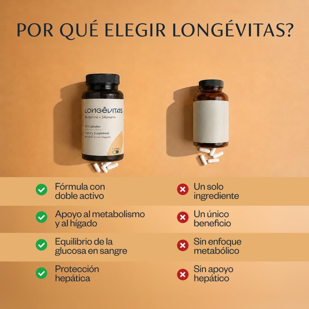 Longévitas Berberina con Silimarina, Origen Vegetal (60 Cápsulas) | 500 mg Berberis + Cardo Mariano, Control de glucosa, Función hepática, Fabricado en España, 1-2 meses
