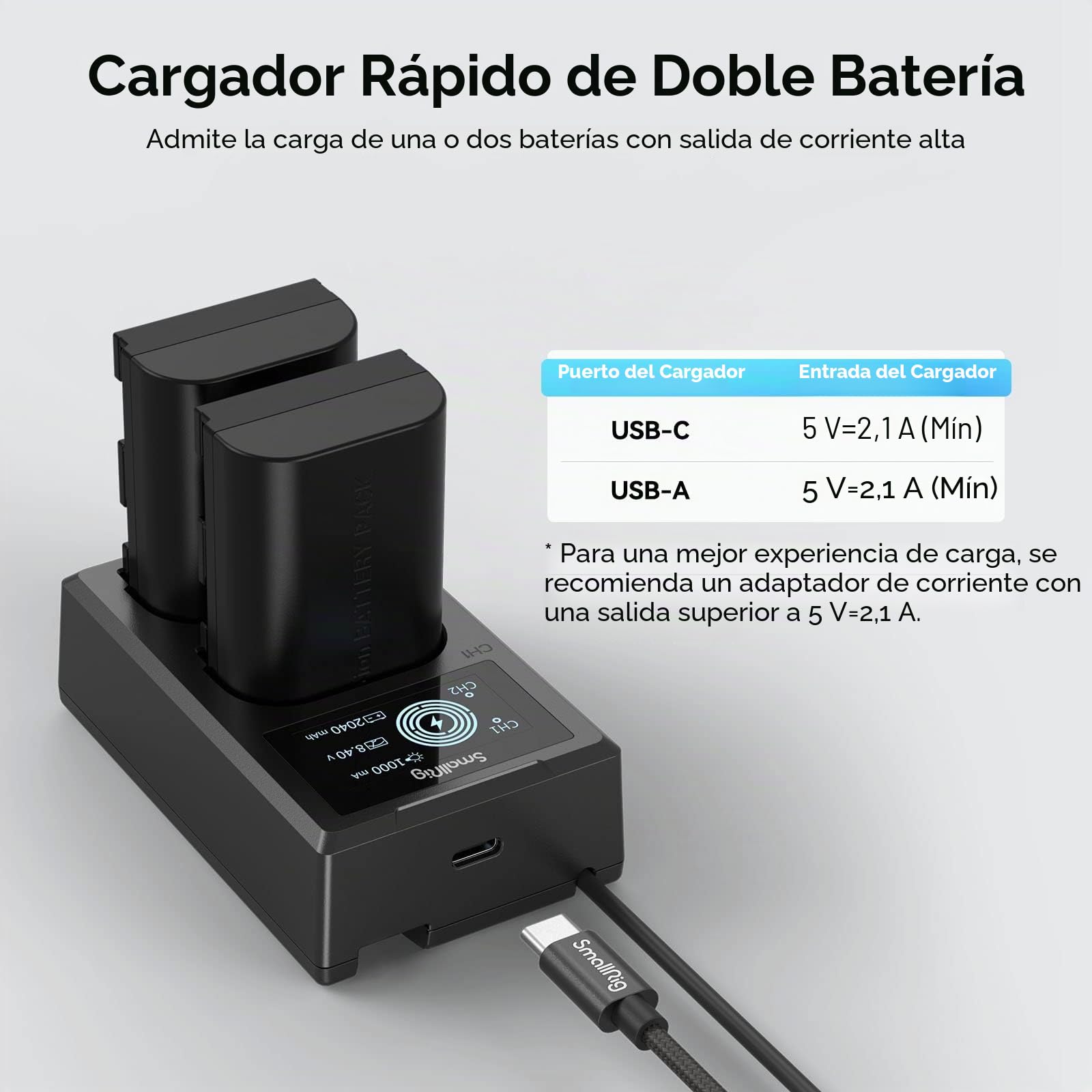 SMALLRIG 2Pack 2040mAh Compatible con LP-E6NH Batería y Cargador, Cargador Dual con Puerto USB-C,Compatible para Canon R5 C,R, R6 MII,5D IV/III/II, 5DS, 6D, 6D II,7D,7D II, 60D, 70D, 80D, 90D - 3821