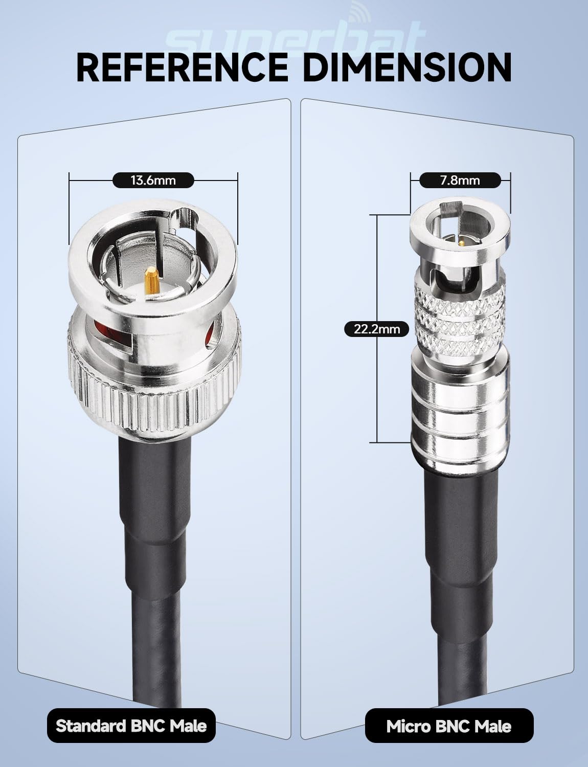 Superbat Câble SDI Coudé 60cm BNC Mâle to HD BNC Micro Mâle Angle Droit 3G/6G/HD 75Ohm Belden 1855A pour Coaxpress CXP12, Caméra, Transmission Vidéo Numérique HD, Blackmagic, etc.