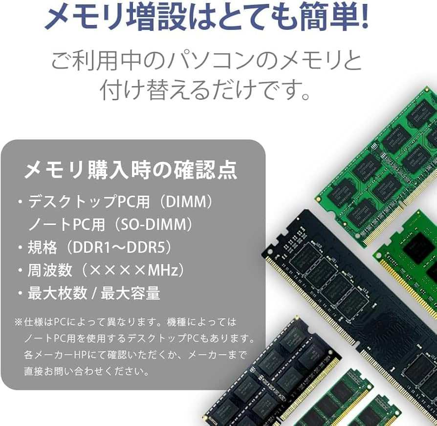 Amazon.co.jp: WINTEN ノートPC用 メモリ DDR5-5600 16GB 262Pin CL46