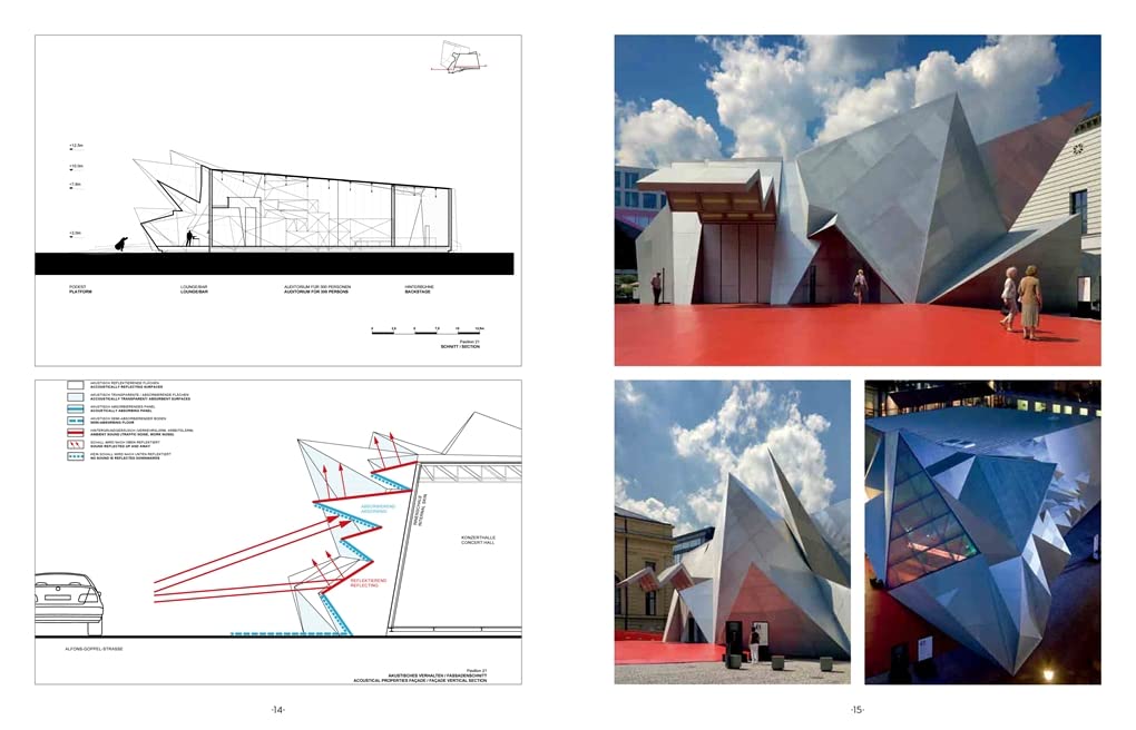 Close to Architecture /anglais