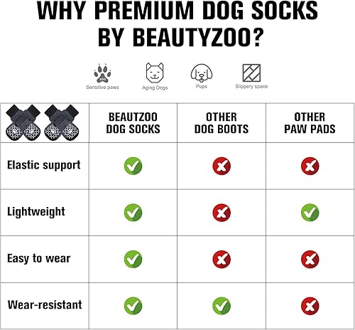 Miniatura 5 de BEAUTYZOO Calcetines antideslizantes para perros pequeños, medianos y grandes, protector de patas de perro con agarre para suelos de madera dura,