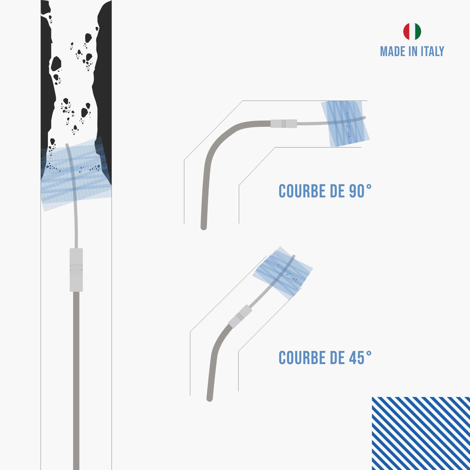 BARETTO Pro | Kit de ramonage poêle à granulés | Conduit de fumée Ø 80 + 100 mm | Longueur 9 m Premium | 2 hérissons articulés | Raccord M12 - 5