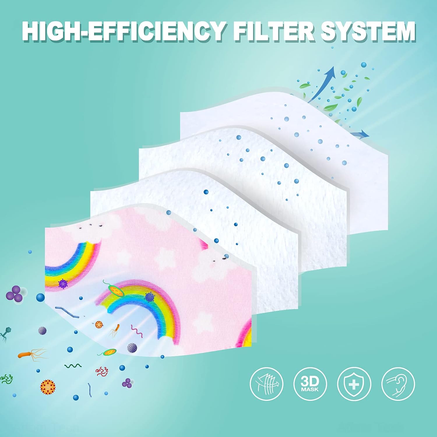 Miniatura 3 de NiHealth 50PCS Kids KF94 Disposable Face Masks