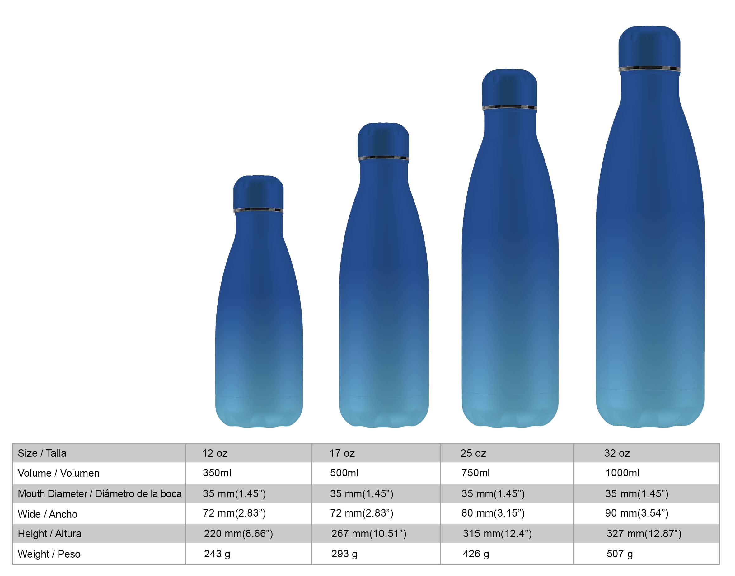 Mi Ko Mi Ka Botella de Agua Térmica de Acero Inoxidable Reutilizable | Sin BPA | Mantiene 24H Frio / 12H Calor | Hermética - Doble Pared a Prueba de Fugas (2 Azules, 750ml) — view 5