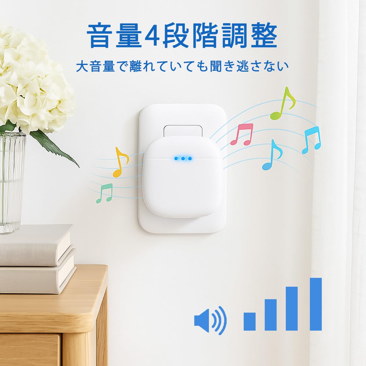 Amazon.co.jp: ワイヤレスチャイム 玄関ドアベル 呼び鈴 呼び出し