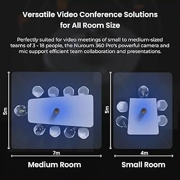 Nuroum 360 Pro Webcam avec Microphone et Haut-Parleur, Webcam