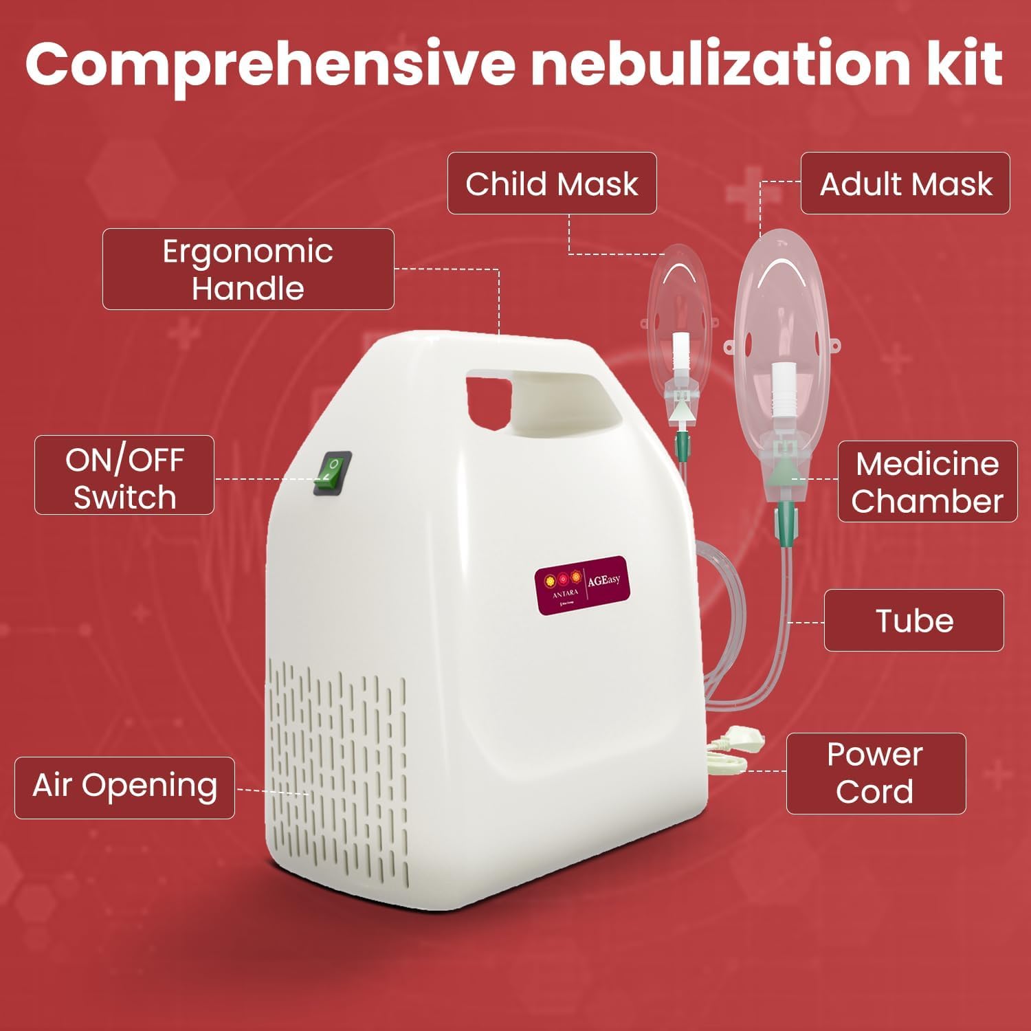 AGEasy (Max Group) Nebuliser Machine for Adult and Kids | Nebulizer Machine for Baby | Inhaler Machine with 2 Masks, 1 Mouthpiece & 5 Filters (White) | Steam Machine for Cold and Cough 3