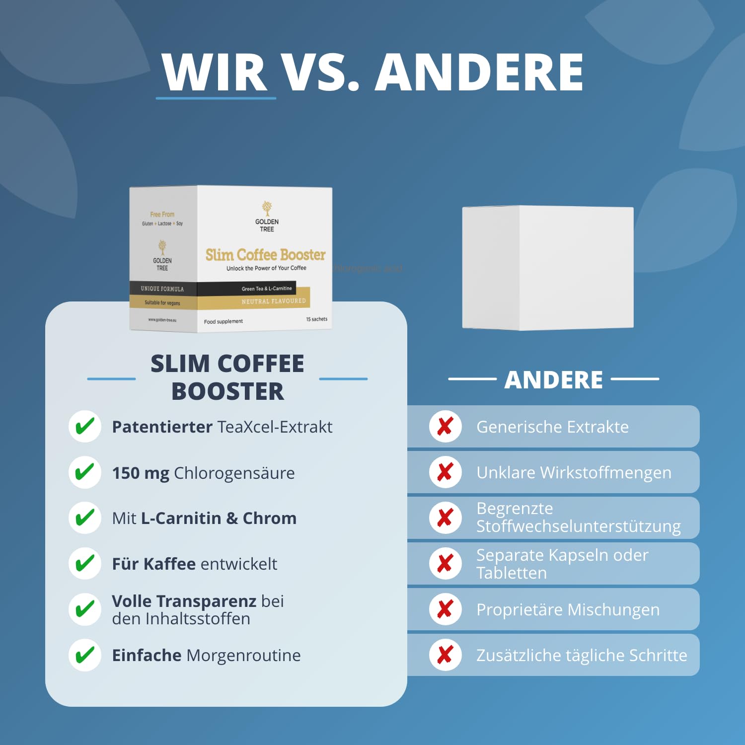 Golden Tree Slim Coffee Booster – Kaffeepulver Zusatz, 15 Sachets | Grüntee-Extrakt, Grünkaffee-Extrakt, L-Carnitin, Chrompicolinat
