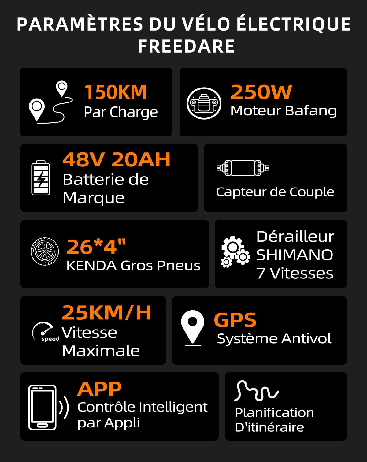 FREEDARE Vélo Électrique Eden pour Adulte Femme Homme avec Moteur BaFang 250W 90Nm Batterie 48V 20Ah Autonomie 150km Capteur de Couple GPS et App Smart VTT Pneus Kenda 26 x 4 Pneus Fat