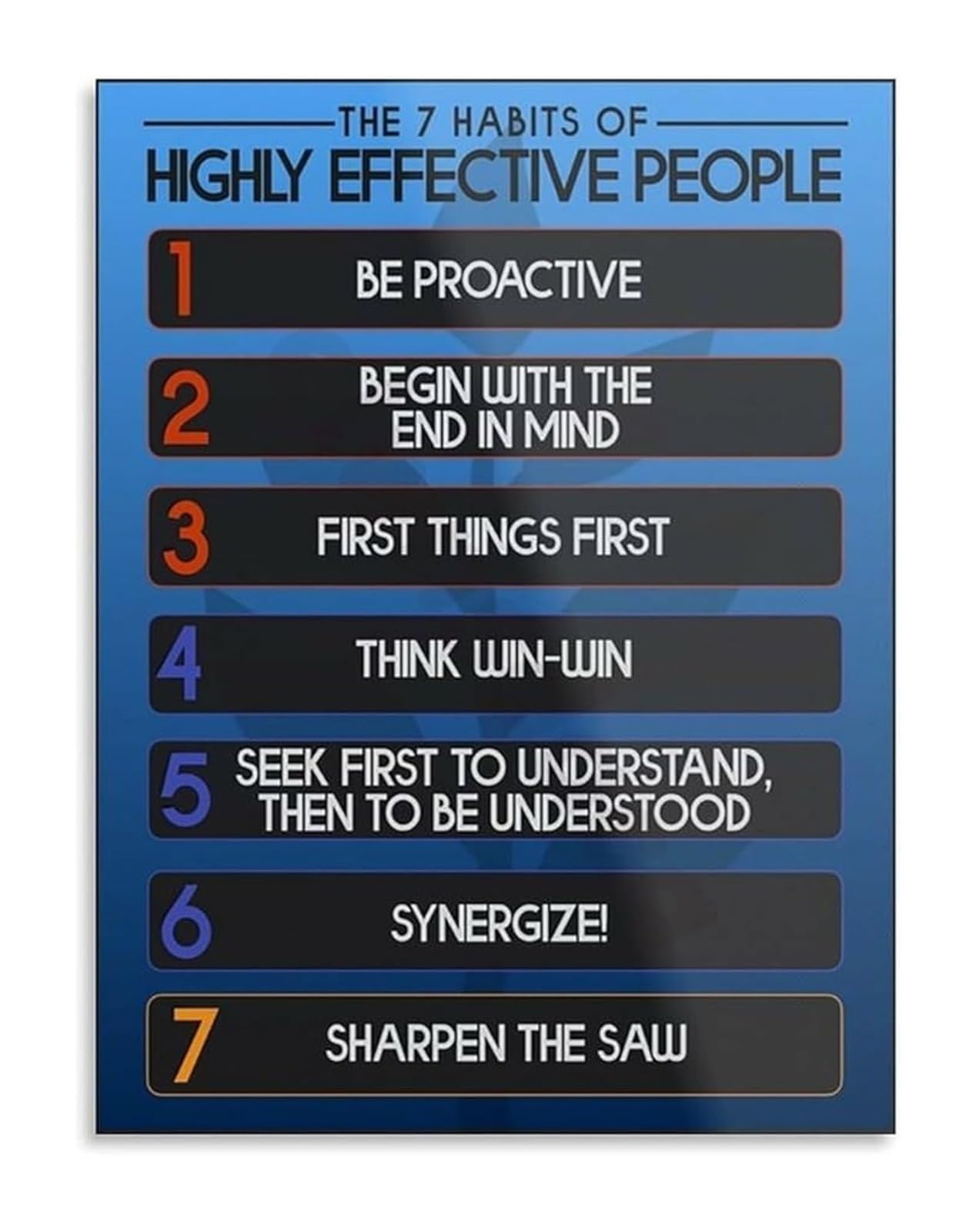 MQXFCZUX Productivity Habits Poster Goal Achievement Canvas Wall-Art Motivational for Office Study Focus and Discipline Decor Framed,16x24inch(40x60cm)