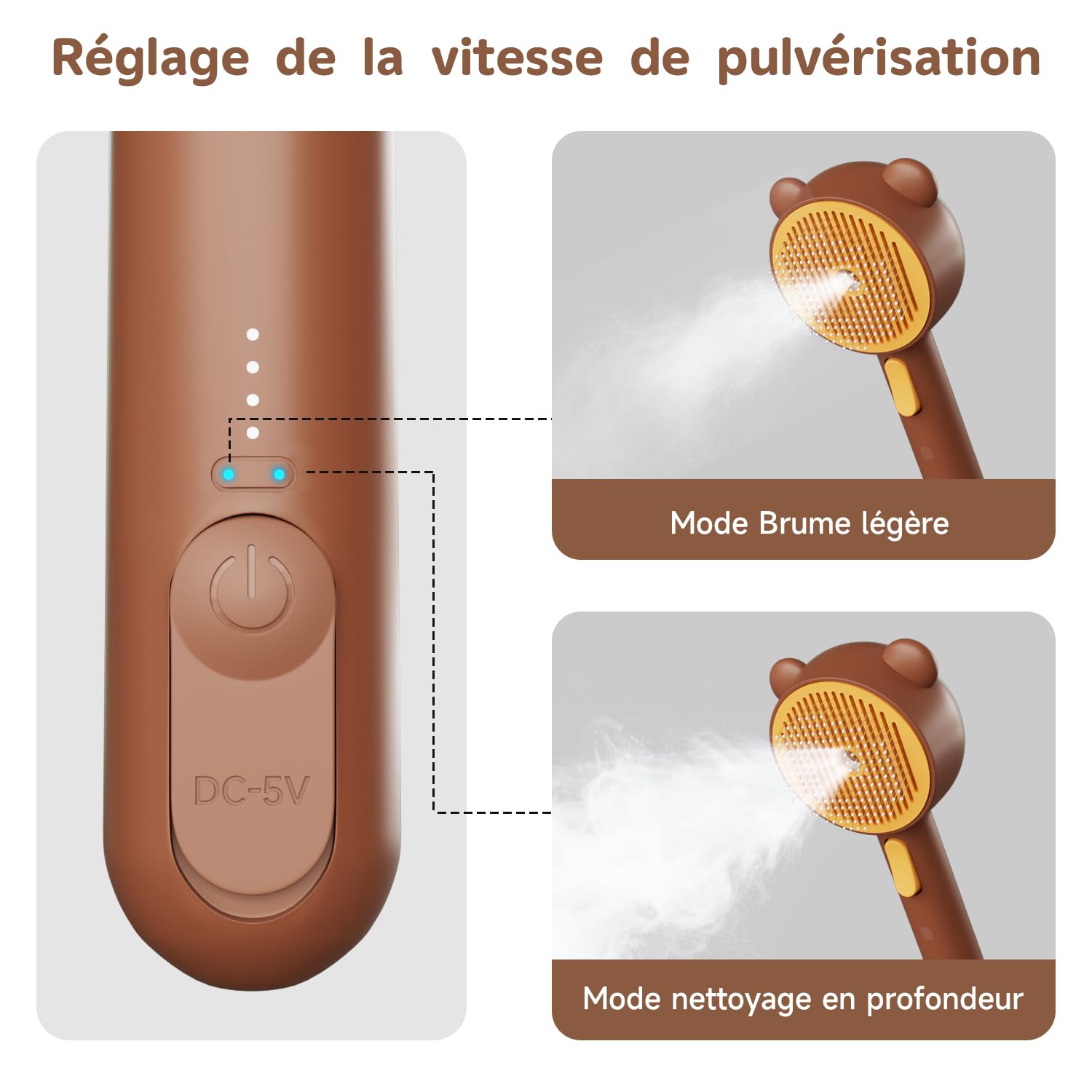 Brosse Chien Chat à Vapeur, 3 En 1 Peigne De Massage En Spray Pour Chats, Brosse à Chat Rechargeable, Avec Réservoir D'eau, Pour Chats à Poils Courts Et Longs, Idéal Pour Massage,Soin