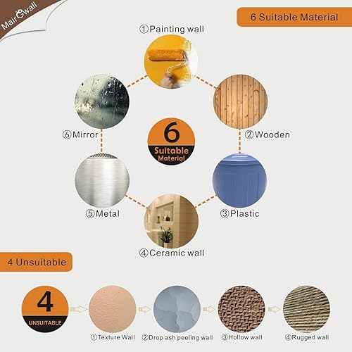 Miniatura 5 de mairgwall Classic cabecero Art Vallas pared decoración nursry habitación calcomanía para pared Graphic   no Real cabecero)