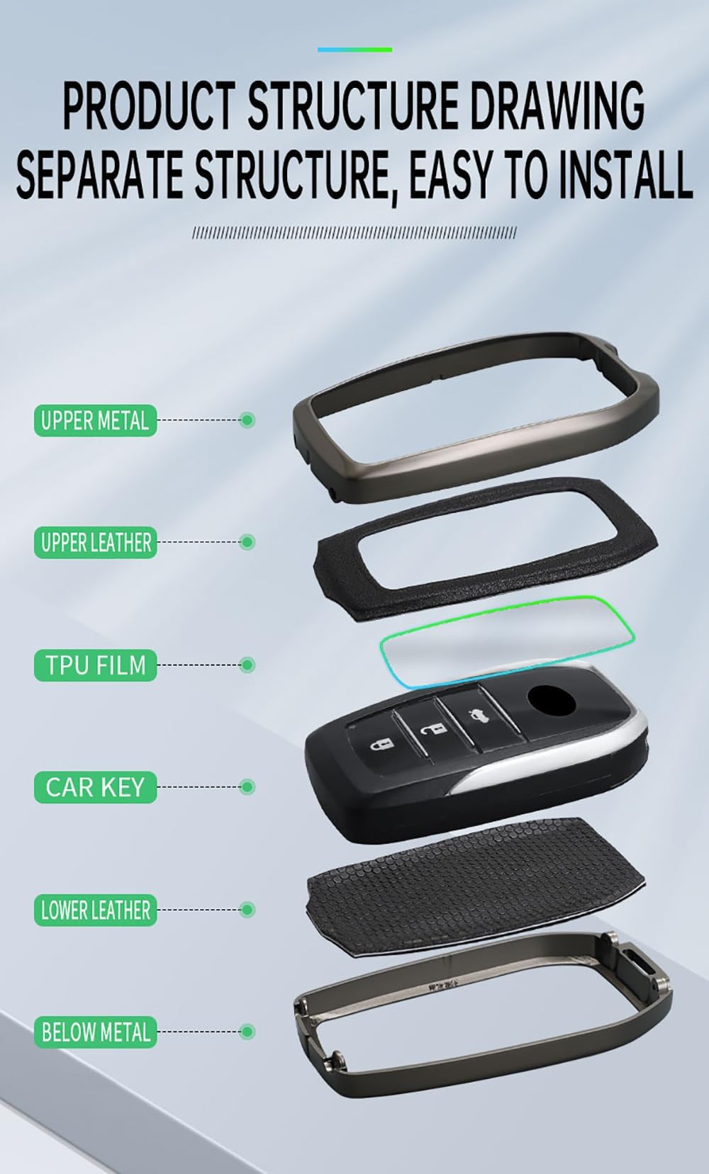 SANRILY PU Leather+Zinc Alloy 3/4/5/6 Button Key Fob Cover Fit for Toyota Land Cruiser 2023 2022 Venza RAV4 Prime Hilux Fortuner Tundra Corolla Sequoia Keyless Key Holder with Keychain Black-Blue