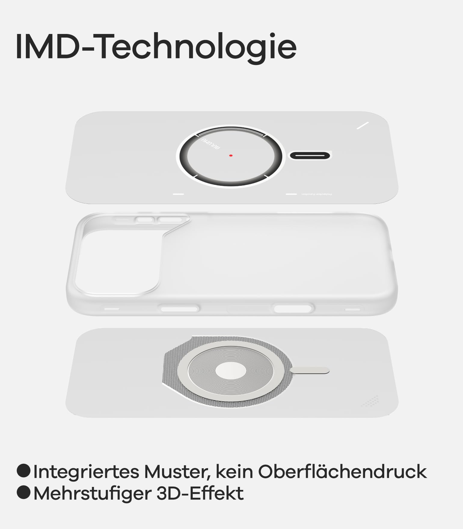 Aulumu iPhone 17 Pro Max Hülle mit Panzerglas Folie, Kompatibel mit MagSafe, HD Schutzglas & 9H Kratzfest Schutzfolie, CoolHyper Kühlung Technologie iPhone 17 Pro Max Case, Transluzent Weiß
