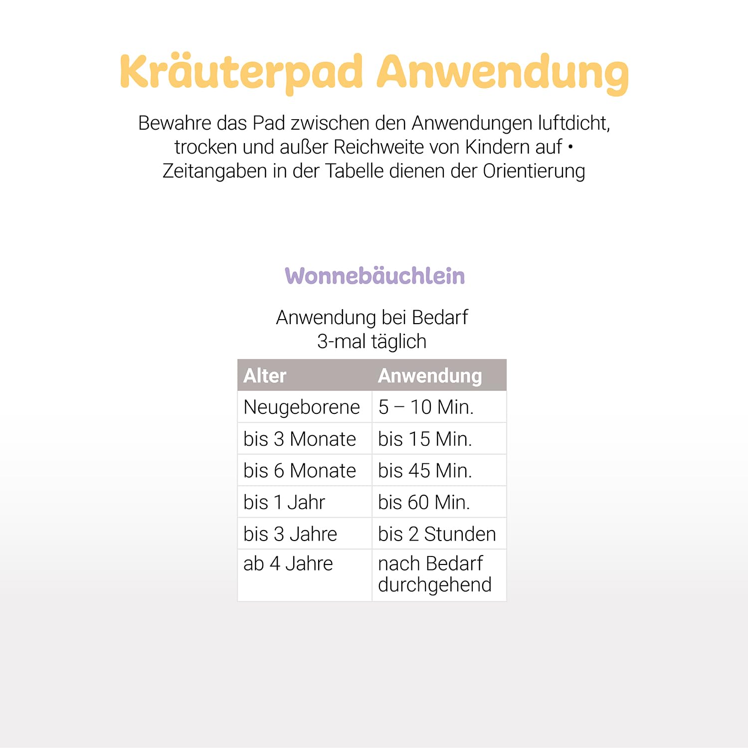 LÖWENKIND Wonnebäuchlein-Set für Bauchbeschwerden bei Babys und Kindern | Natürliche Kräuterpads ohne Zusatz ätherischer Öle Ab Geburt anwendbar Von Hebammen empfohlen 75 Tage Anwendung (Altrosa)