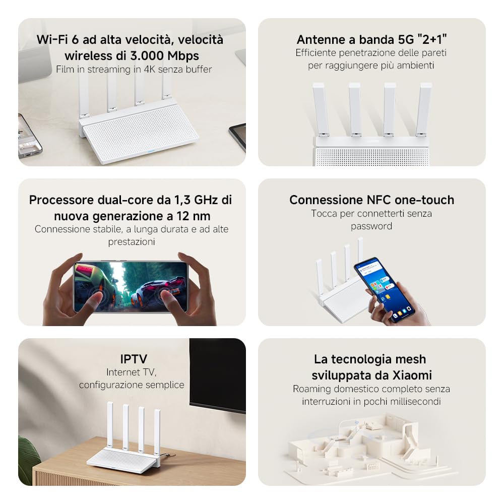 Router WiFi6 AX3000 - Porta Gigabit, Sistema Mesh, Prestazioni Elevate per Multipli Dispositivi