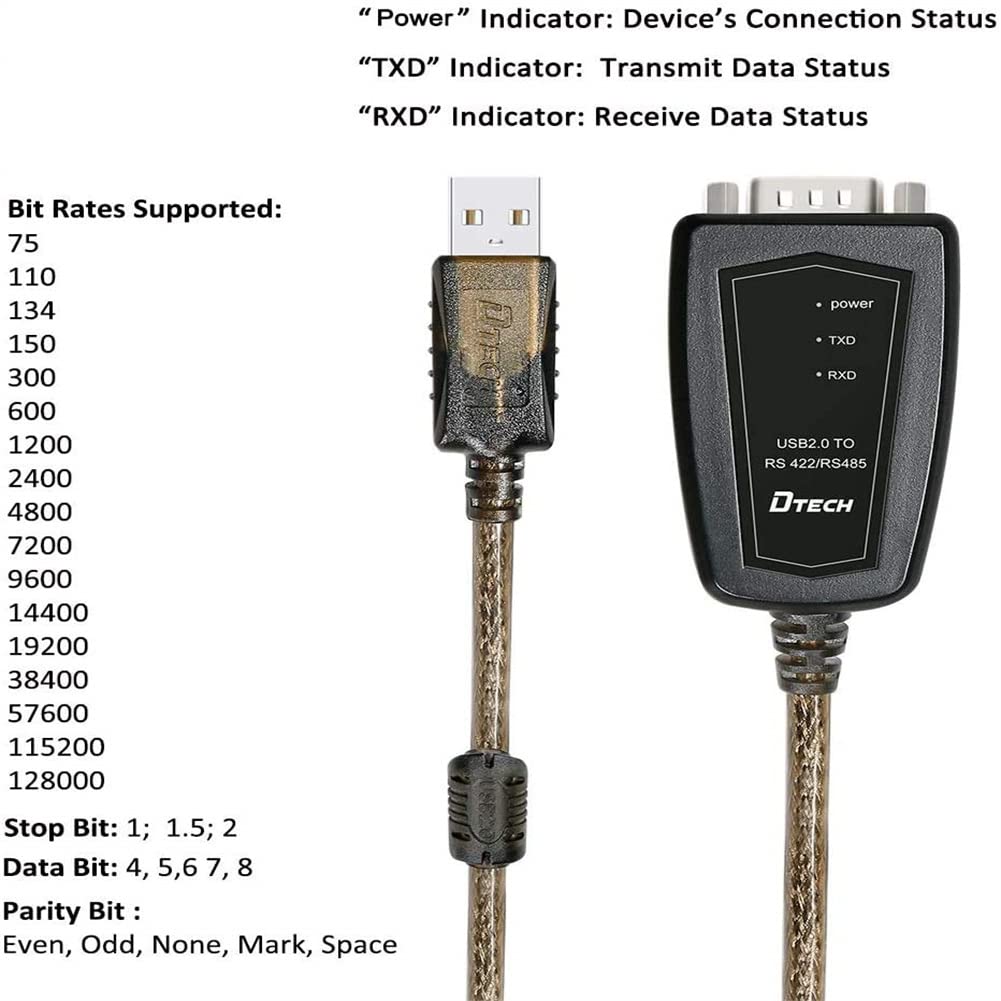 DTech Adaptateur USB vers RS485 RS422 Interface série CP2102 LED Noyau ferrite 0,5 m Windows Mac