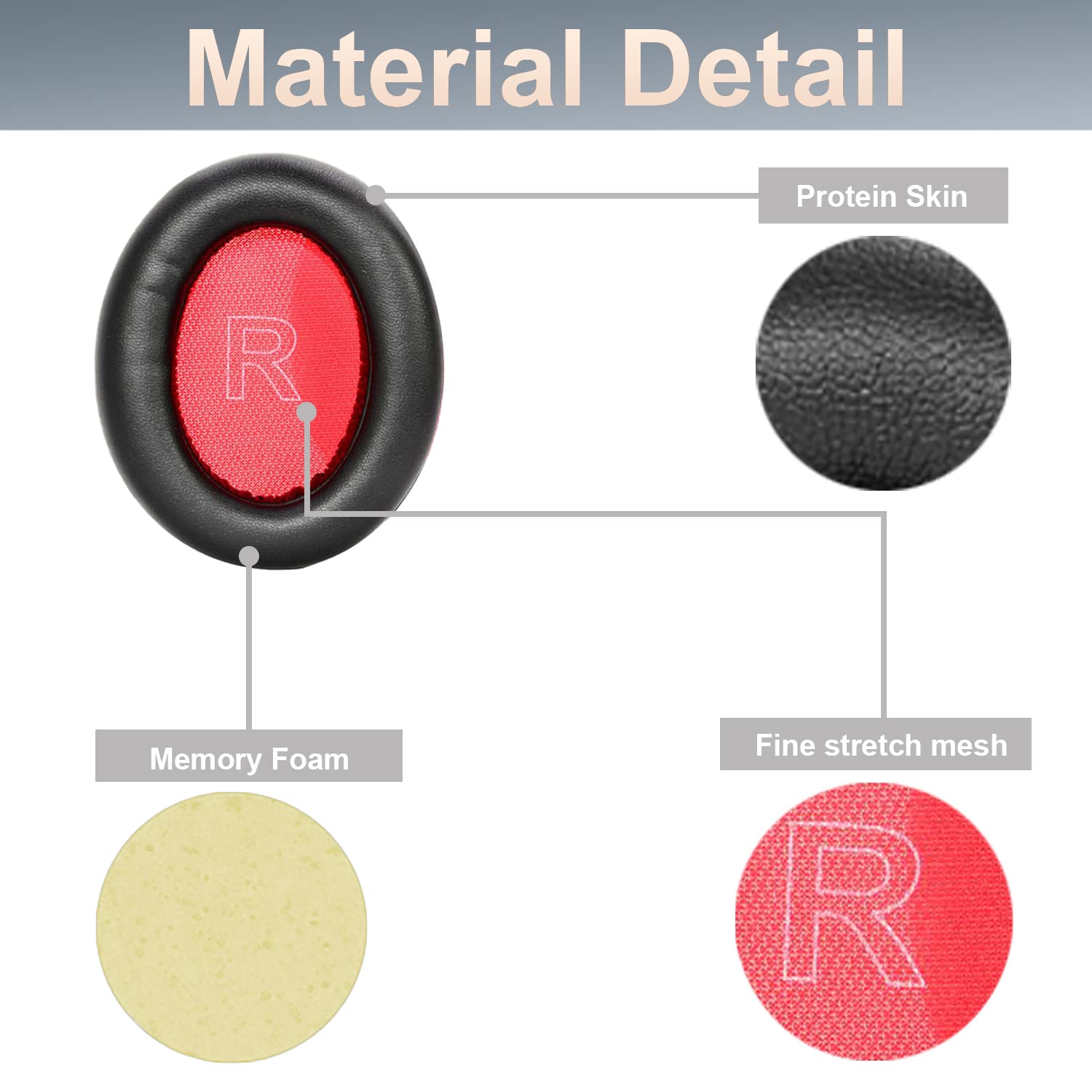 Adhiper Coussinets De Rechange Pour Casque Anker Soundcore Life