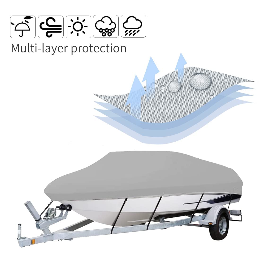 600D Boat Cover 20-22ft Oxford Fabric Heavy Duty Waterproof Trailerable Boat Cover V-Hull,Tri-Hull,Fishing Boat,Bass Boats,Pro-Style,Runabout Grey…