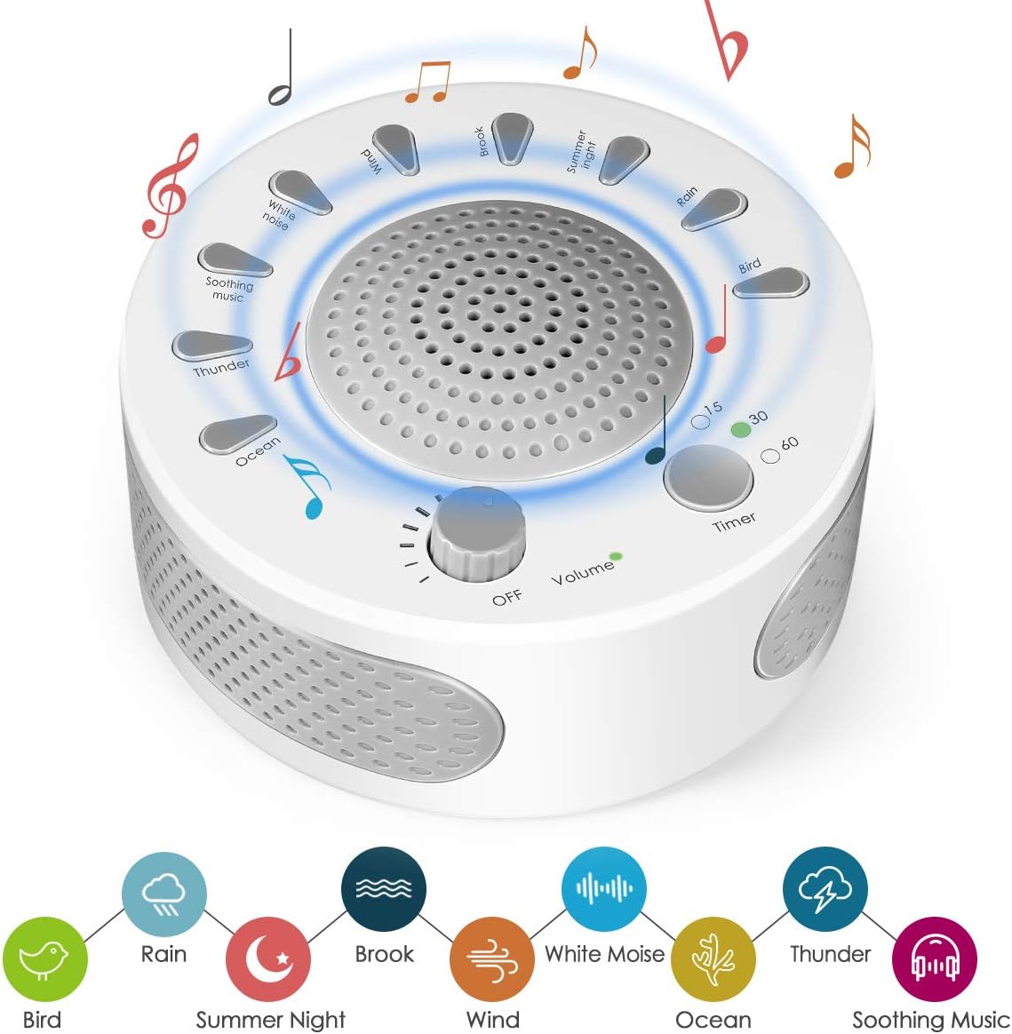 White Noise Machine High Fidelity Sound Machine for Sleeping & Relaxation - 9 Natural and Soothing Sounds- Plug in Or Battery Powered - Portable Sleep Sound Therapy for Home, Office or Travel