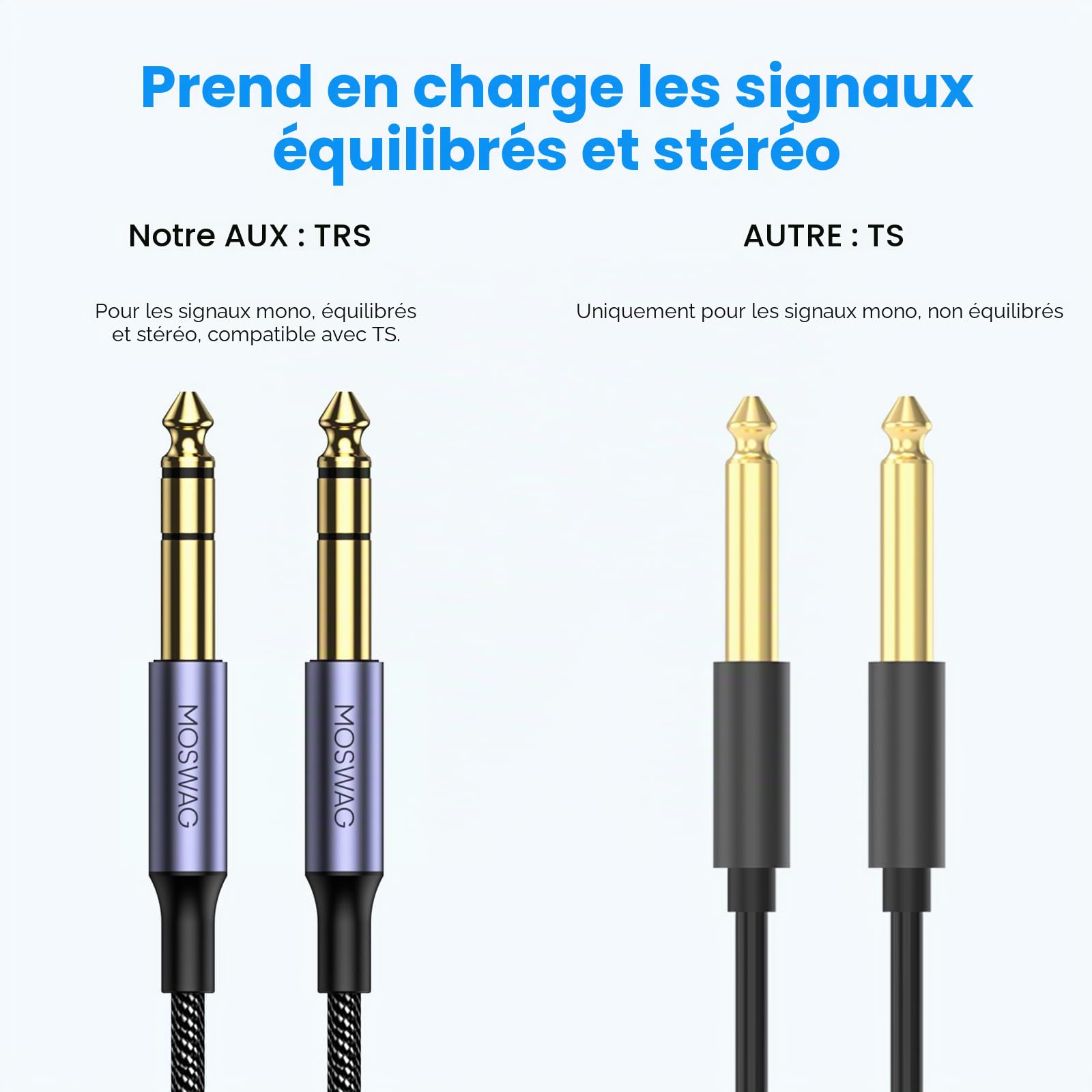 MOSWAG Câble pour Guitare 1M, Câble pour Instruments Stéréo 6,35mm TRS, Jack 6,3mm à Jack 6,3mm Connecteur Tressé pour Ampli, Blindage Anti-Bruit pour Guitare, Ampli, Basse, Clavier, Pédales d'Effets