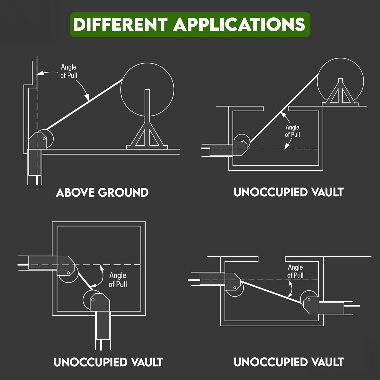 441-3" Feeding Sheave Compatible with Greenlee Tuggers 640, 6801, 6001 & More | Staten Tools