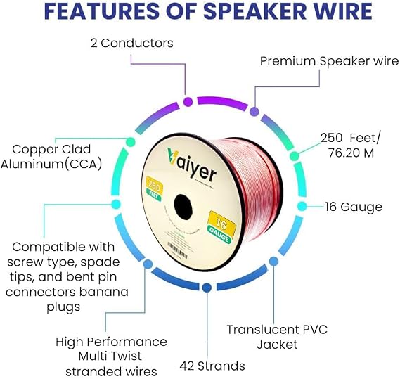 Technical Pro Home Theater System Kit - 6 Channel 6000 Watts Bluetooth Amplifier, 8 Qty of 8 Framed Ceiling Speakers 300 W Each, 16 AWG 500 ft Speaker Wire & Remote Ideal for Home, Office