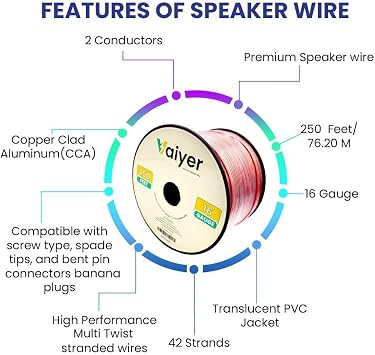 Technical Pro Home Theater System Kit - 6 Channel 6000 Watts Bluetooth Amplifier, 8 Qty of 8 Framed Ceiling Speakers 300 W Each, 16 AWG 500 ft Speaker Wire & Remote Ideal for Home, Office