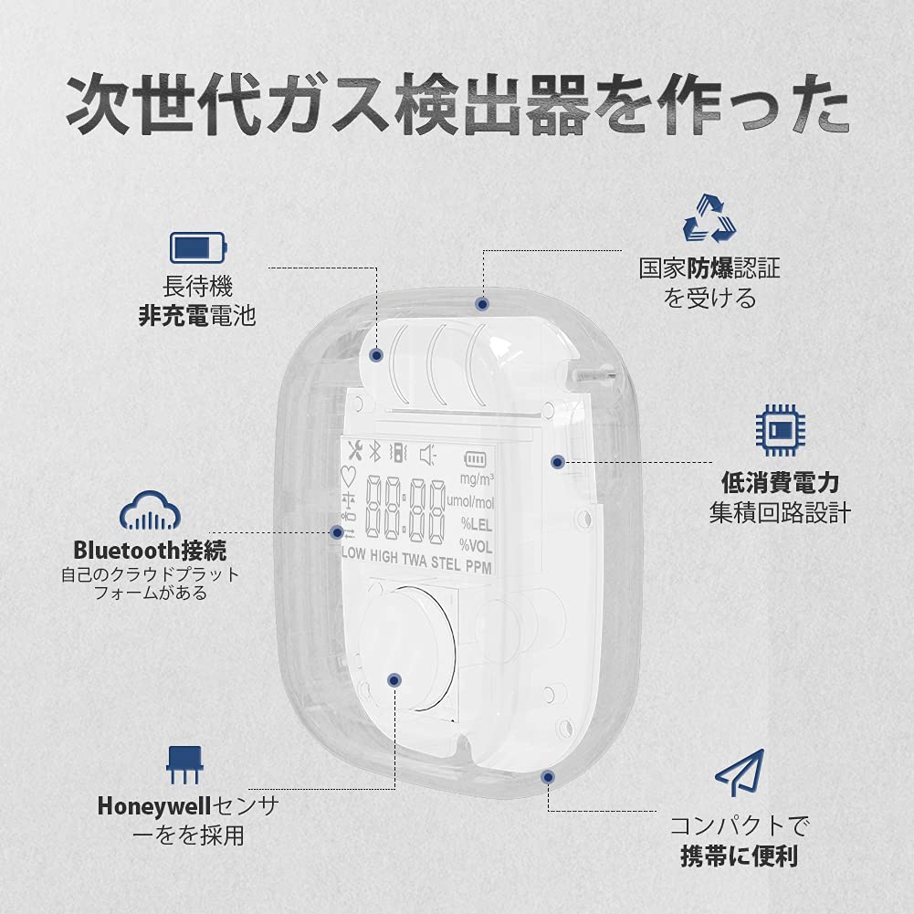 Amazon.co.jp: BOSEAN一酸化炭素測定器 検知器 CO検出器 CO漏れ