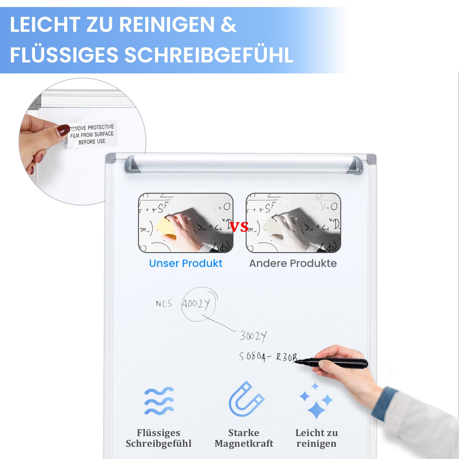 MAKELLO Flipchart 100x65cm Whiteboard mit Ständer Magnetisch Flip Chart für Büro, Höhenverstellbar bis 190cm, Größerer Rundfuß, Stabilere