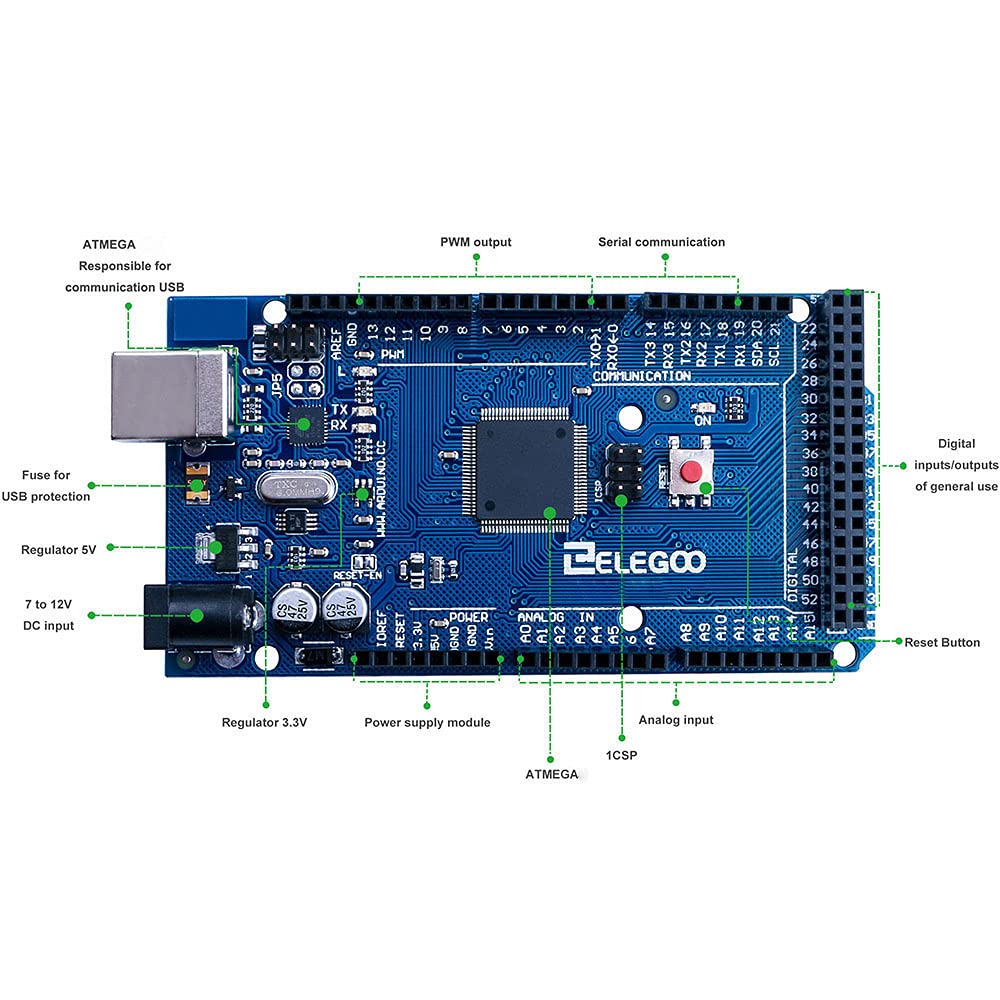 ELEGOO Mega 2560 R3 Tarjeta Placa Compatible Con Arduino IDE - Microcontrolador Con USB Cable Azul
