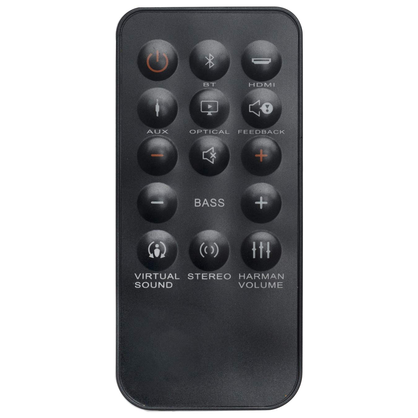 AIDITIYMI Remote Control Replacement Compatible with JBL Cinema SB350