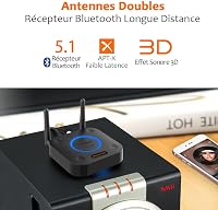 1Mii B06Pro Bluetooth vevő 60m hatótávval - HiFi 3D hangzás, optikai/AUX/koaxiális csatlakozás, hangerőszabályzás, kék 2