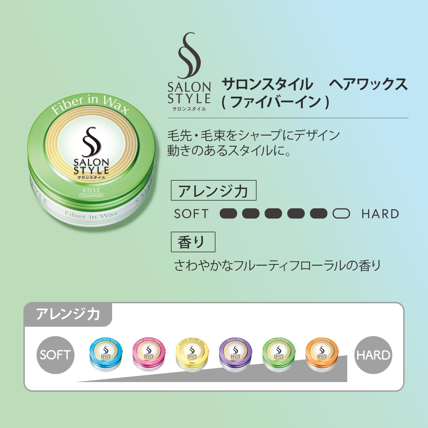 Amazon.co.jp: Salon Style Hair Wax B Fiberin 2.5 oz (72 g) : Beauty