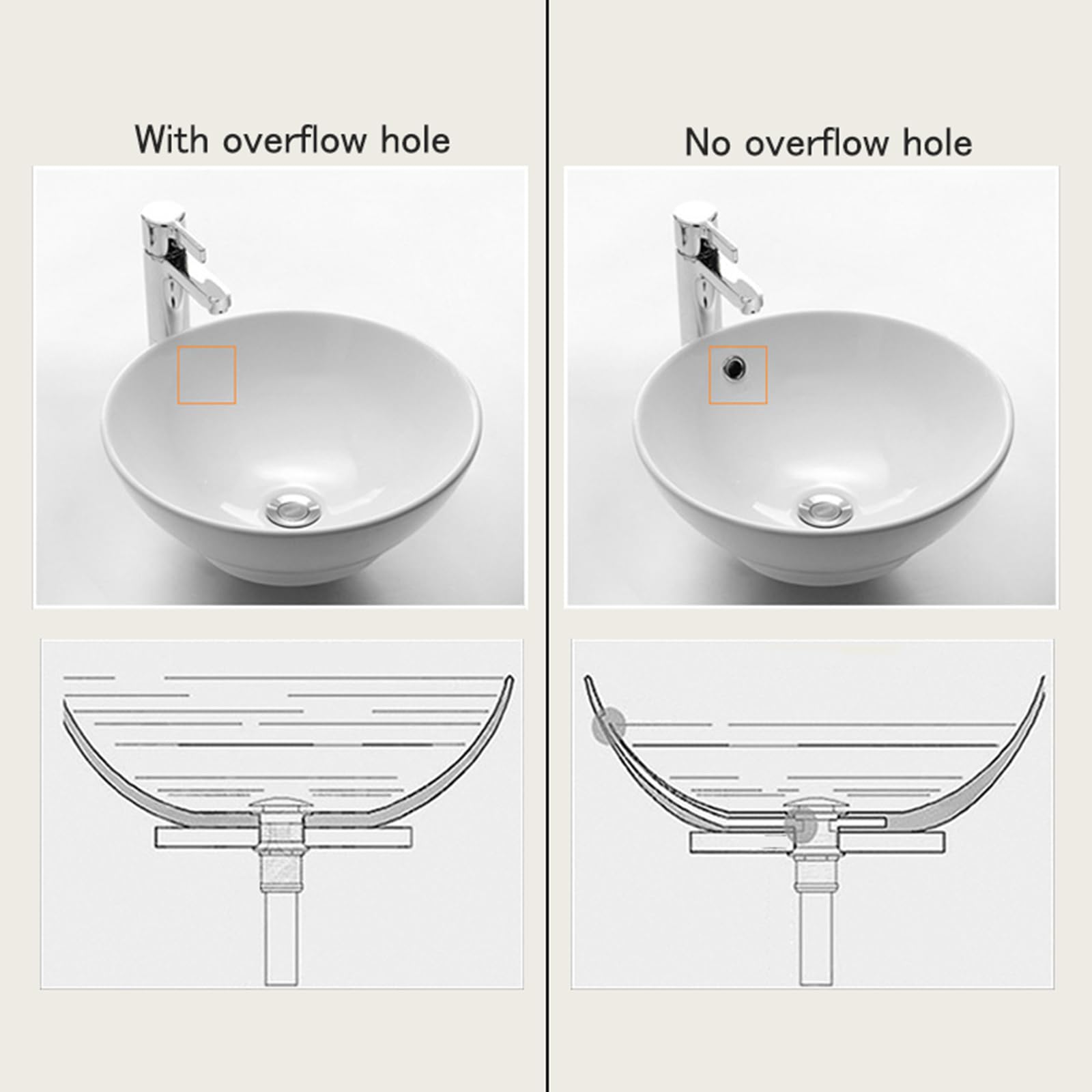 DesagüE Lavabo Con Rebosadero Desagüe Lavabo Baño Tapon Lavabo Universal G1 1/4“ VáLvula Para Lavabo Clic Clac Todo Cobre,oro,hay Agujeros